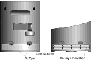 Battery Compartment and Battery Orientation